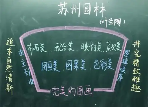 颜筋柳骨展风采,妙笔生花显真功——济水一中语文组板书设计比赛