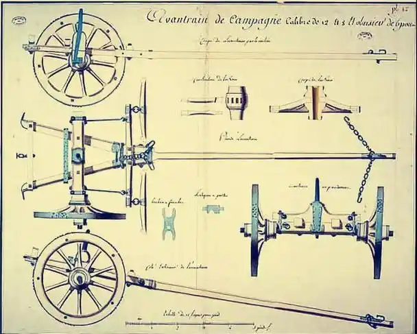 拿破仑,雄狮崛起之战