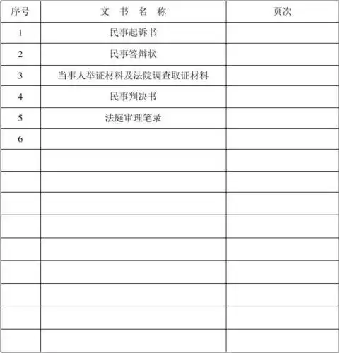 民事案件卷宗模板