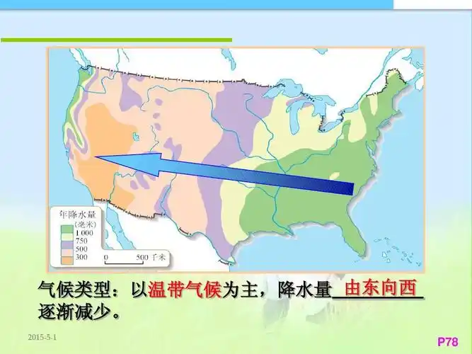 年级地理_美国ppt 由东向西 气候类型:以温带气候为主,降水量