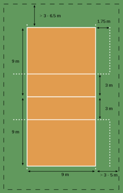 你不能不知道!排球场地设施规定报你知