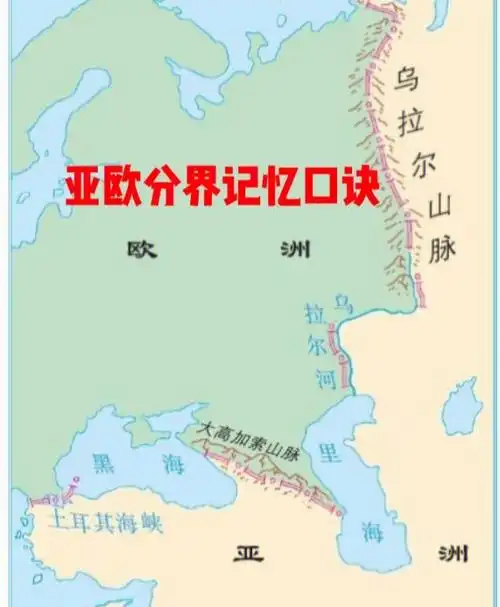 南极洲,欧洲,大洋洲)亚欧分界:乌山河里搞黑土(乌拉尔山,乌拉尔河