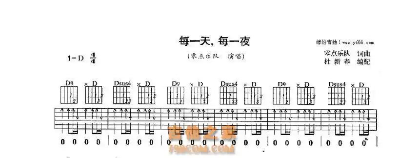 从一场怼战说 d9 dadd9 dsus2 - 吉他和弦指法图 - 吉他之家