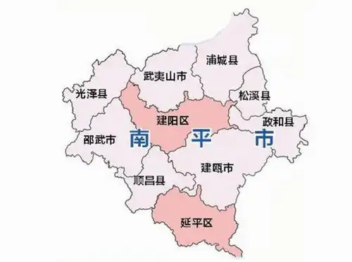 福建南平一个区,地处市境腹心,成为南平的"市中心"