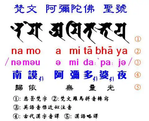 佛教迷宗南无阿弥陀佛如何写