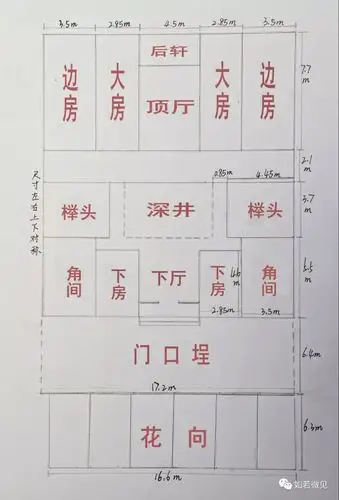 ▼▼▼▼重建后↓↓↓三间张两落双塌寿仿古大厝,建筑面积约11mx19m