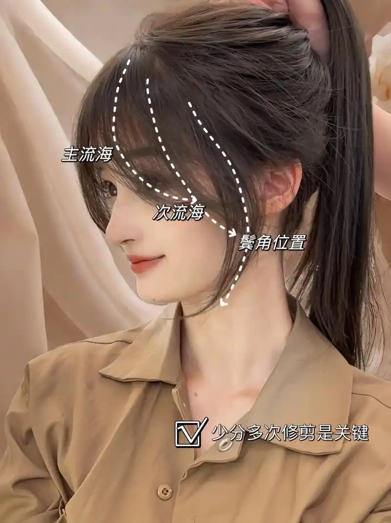 八字刘海是一款非常适合方圆脸的发型,能够很好的修饰 - 抖音