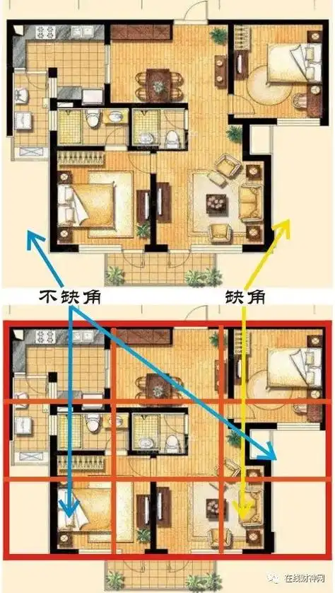 户型楼房风水好怎么形容_楼房风水最好户型_户型的风水问题