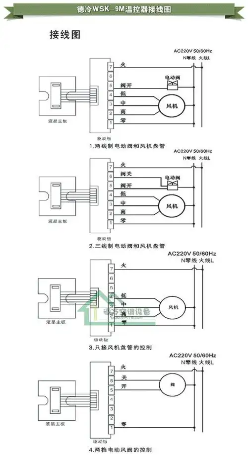 中央空调手抄器接线图