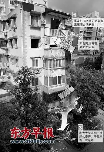 六楼阳台坍塌洗衣老太坠亡其他阳台封闭检测