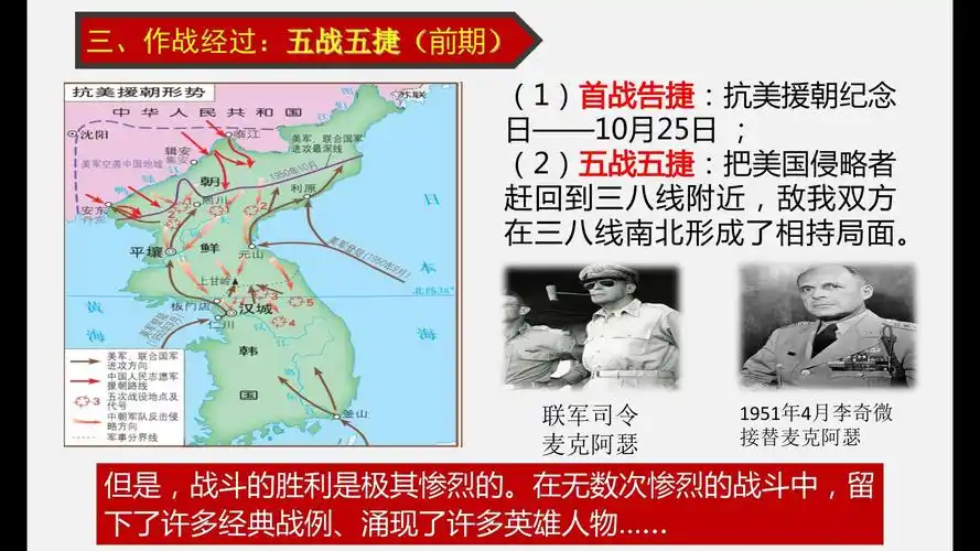 八年级下册第2课 抗美援朝