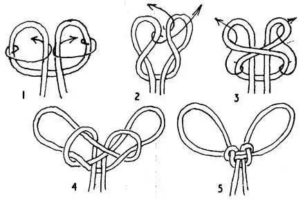 sm实用绳结,捆住你的最爱