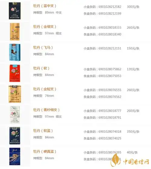 2020牡丹烟图片大全价格表