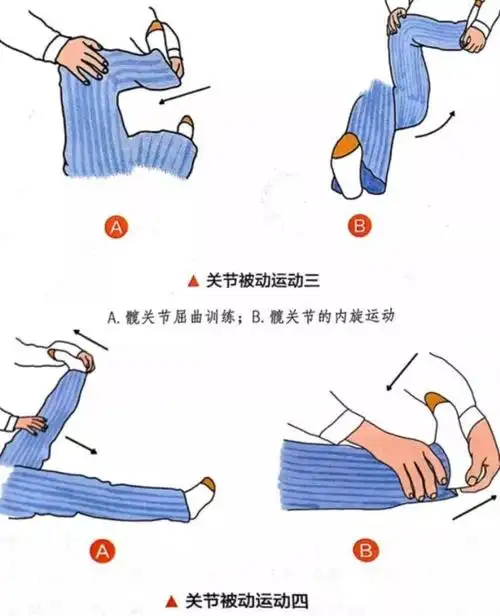 偏瘫康复手跟脚生活不再烦恼