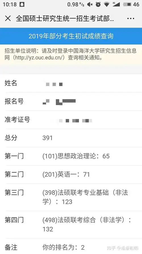 有小丸子法硕在读 862 人赞同了该文章 到今天,考研成绩终于全部出完