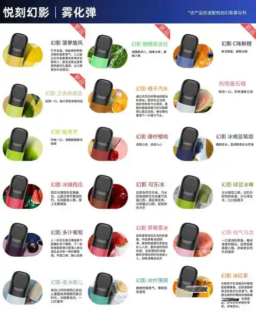 电子烟套装评测_产品评测_新闻资讯_蒸汽联|电子烟行业之家