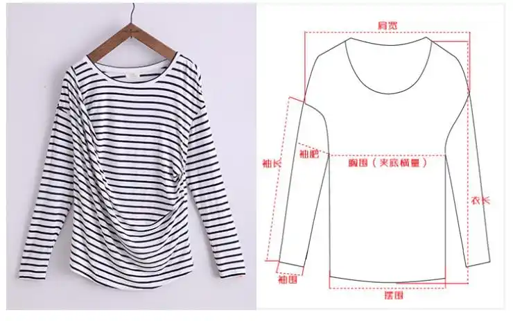 尺码 肩宽 后胸围 袖长 袖围 袖肥 衣长 摆围