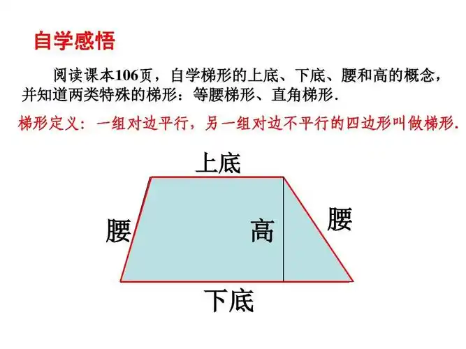 3 梯形课件1 新人教版ppt