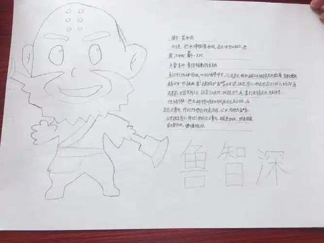 《水浒传》英雄人物小报—九(9),九(10)学生作品展