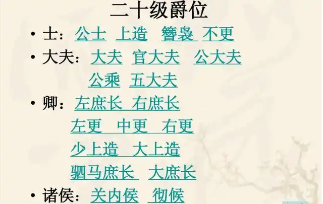 为了提高军队战斗力,商鞅变法确立了秦二十级军功爵位制度爵是古代