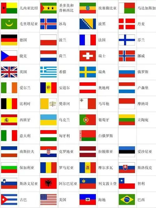 世界各国国旗名称及图案图案