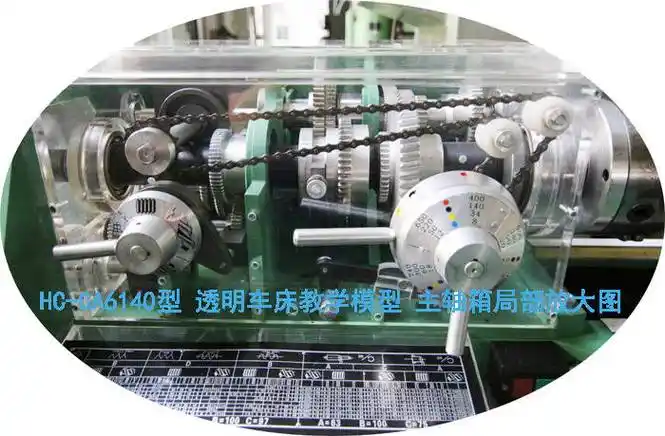 ca6140型普通车床进给箱基本操纵机构ca6140型普通车床溜板箱传动操纵