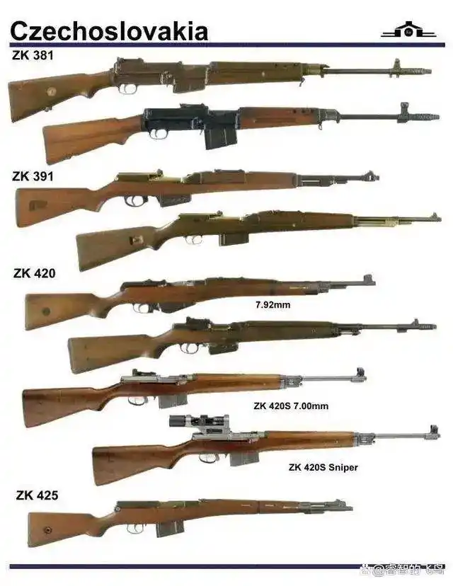 二战各国单兵武器大全