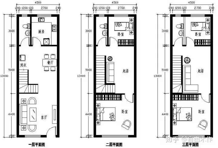 占地面积60平方自建房户型3层,面积是宽4.5*13米长,应该怎么建?