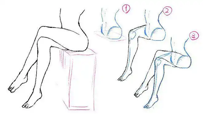 绘制简单二郎腿的步骤