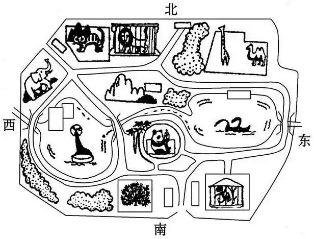 小学生画公园导游图册简笔画