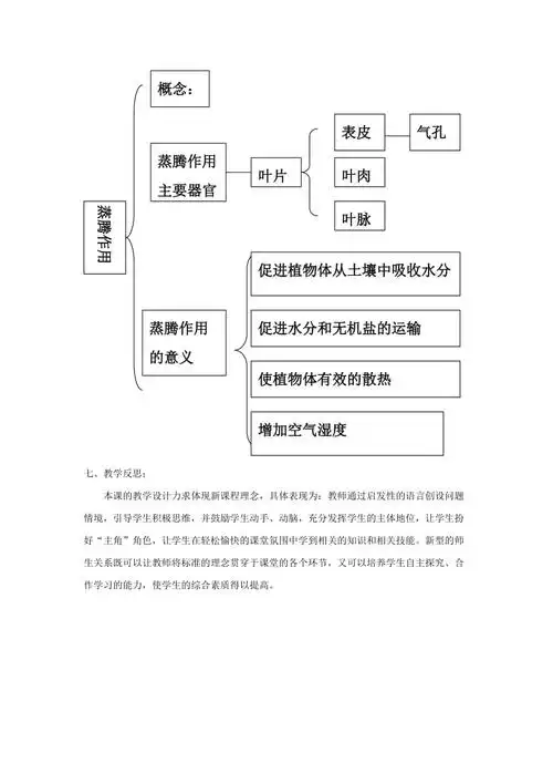 七年级生物上册 第2单元 第1章 第2节 绿色植物的蒸腾作用(第二课时)