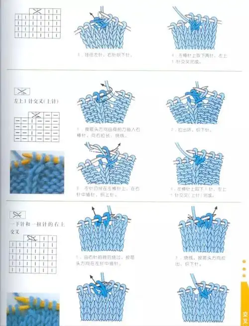 编织扫盲,新手学编织不会起针?不认识符号?那这篇文章得看