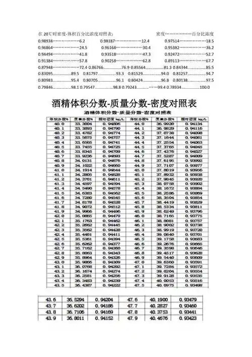 一百毫升是几两(100ml分酒器是几两白酒)