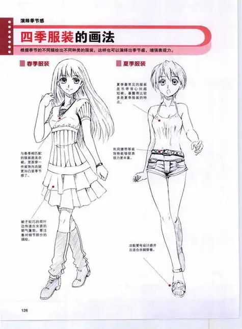 动漫绘画步骤 动漫怎么画