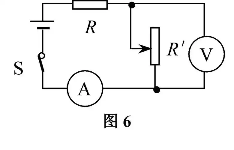 如图所示,滑动变阻器的滑片在某两点间移动时,电流表示数范围为1a到2a