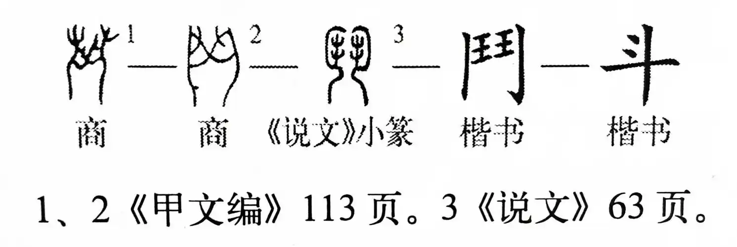 (鬥的字形发展)甲骨文的"鬥",像两个披头散发的两个人徒手相搏的形象