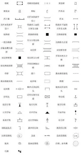 3.3 平面图例识别