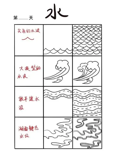 零基础控笔练习水的不同形态步骤分解图