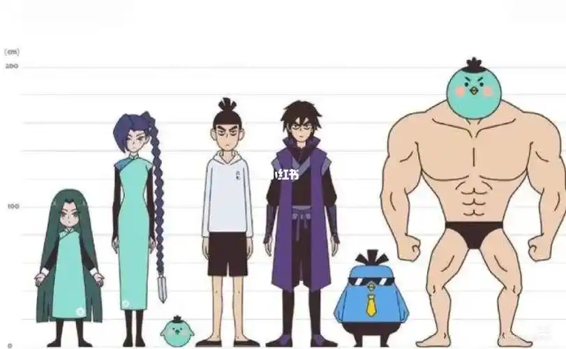 刺客伍六七里的身高