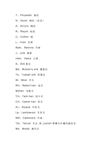 面料成分英文对照.doc