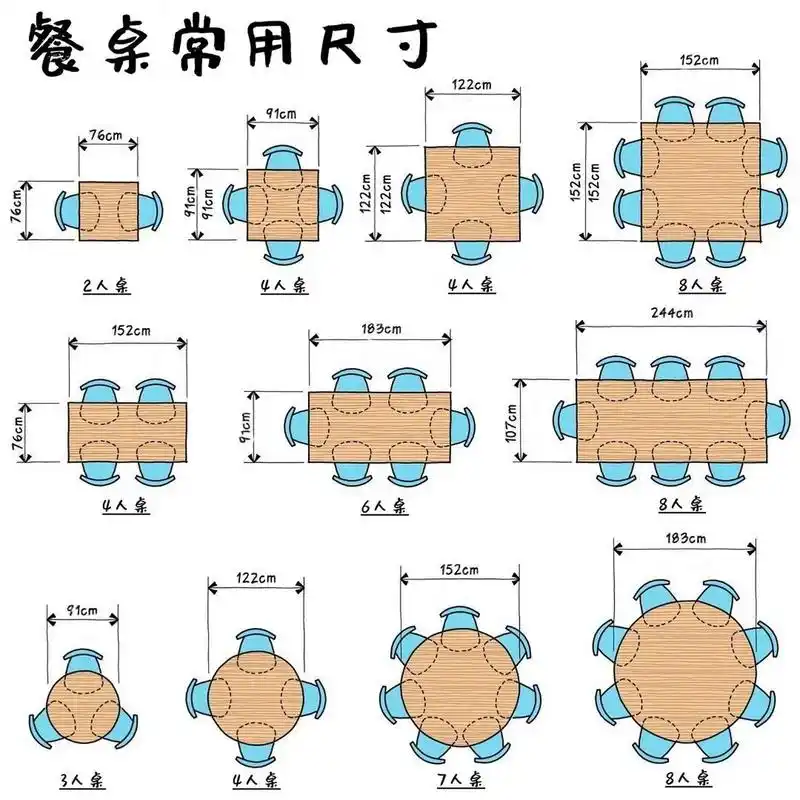 知识点丨餐桌常用尺寸