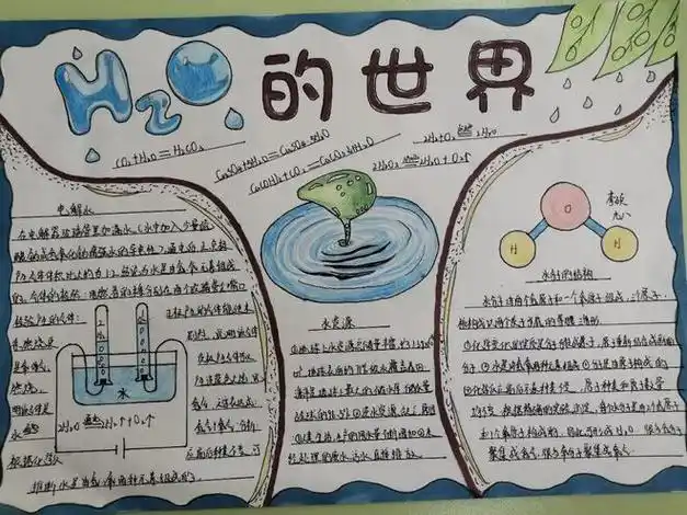 知识体系,课程脉络,物质性质在一幅幅手抄报,思维导图中逐渐构建起来.
