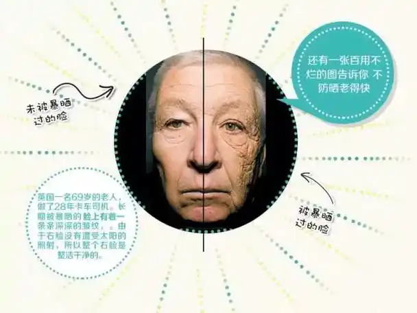 面板擦伤,想问问芊芊草丝瓜水还有芦荟胶能不能涂,有的人说要注意防晒