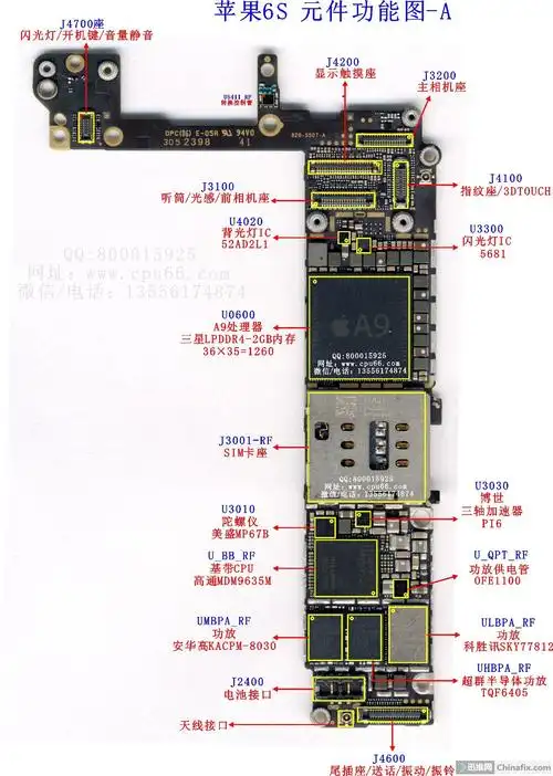 苹果6s屏显和触摸座子图