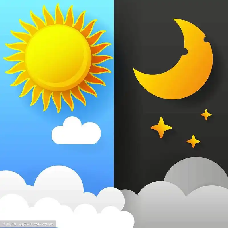 矢量插图的白天和夜晚.昼夜概念,太阳和月亮