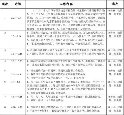 2011办公室工作计划表