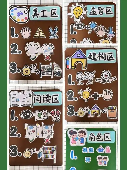 幼儿园班级区域规则中班