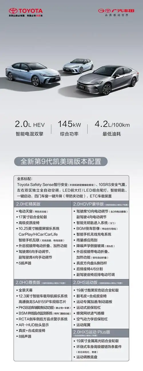 全新第九代凯美瑞版本配置