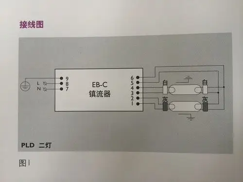 飞利浦镇流器t8日光灯管镇流器灯箱用一拖二ebc18w一拖二218灯箱用