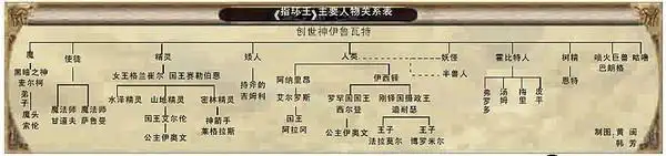 重庆dvd爱好者论坛
